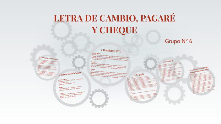 LETRA DE CAMBIO, PAGARE Y CHEQUE by carla peña on Prezi