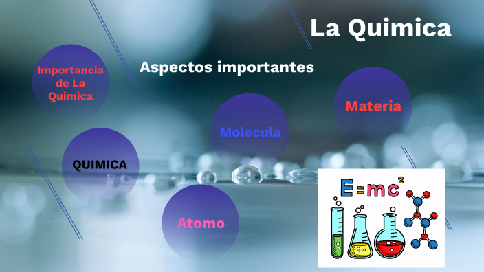 Aspectos Importantes de la Quimica by Santiago Leguizamon Saldarriaga ...