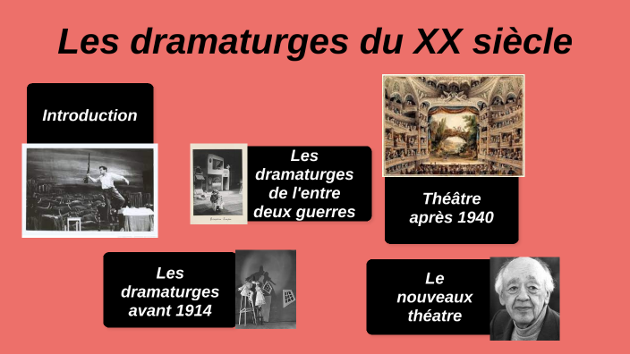 Les dramaturges du XXème siècle by Gabin Le Borgne on Prezi