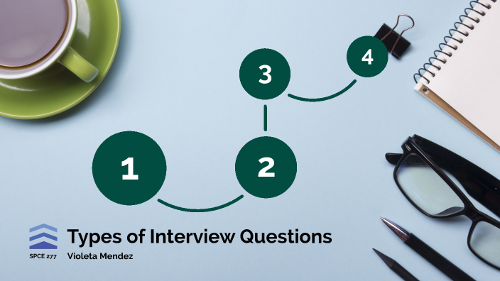 Types of Interview Questions by Violeta Mendez on Prezi