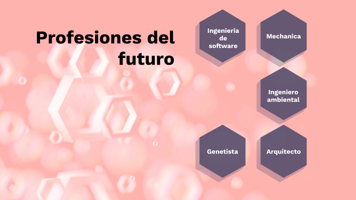 Profesiones del futuro by Fredy Betanco on Prezi