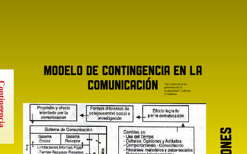 MODELO DE CONTINGENCIA EN LA CMN by PAOLA ANDREA COGOLLO CASTELLANOS on  Prezi Next