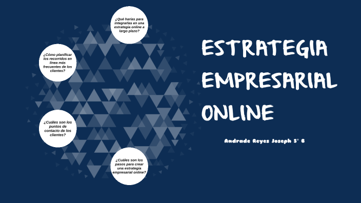ESTRATEGIA EMPRESARIAL ONLINE by Joseph Andrade R. on Prezi