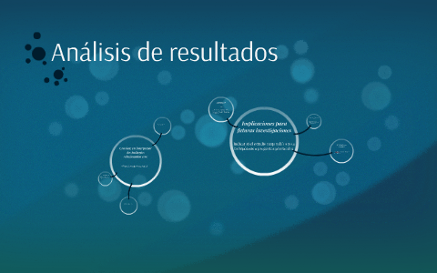 Análisis de resultados by Daniela Martinez on Prezi