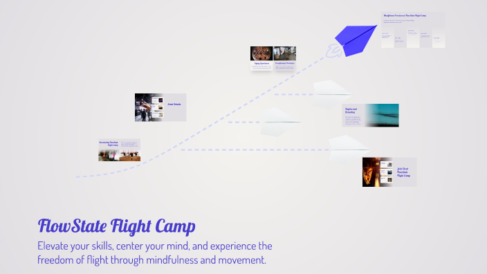 Lotem Ragwan FlowState Flight Camp by lotem ragwan on Prezi