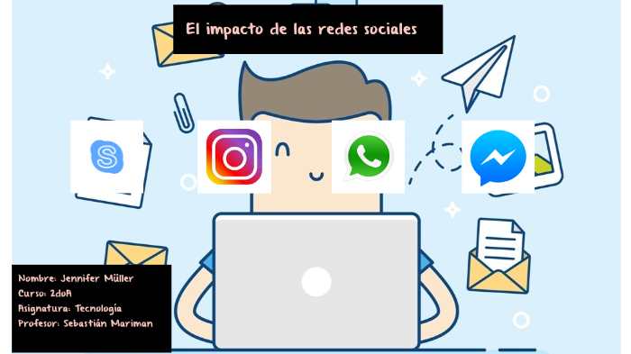 El impacto de las redes sociales by Jennifer Müller on Prezi
