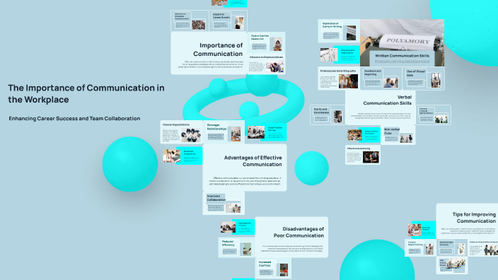 The Importance of Communication in the Workplace by dharav Salave on Prezi