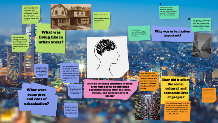 Urbanization Research Project by Jax Clark on Prezi
