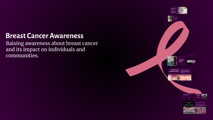 Breast Cancer Awareness by Menna Mohammed on Prezi