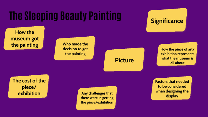 The Sleeping Beauty Painting by veda bauer on Prezi