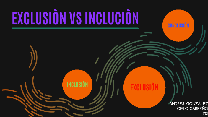 EXCLUSION VS INCLUSION by Andres Gonzalez on Prezi