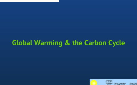 Global Warming & the Carbon Cycle by Torey Olson on Prezi