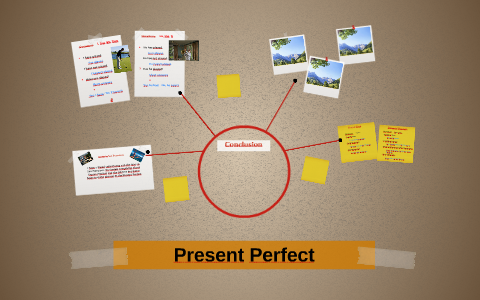 Present Perfect by Renan Assunção on Prezi