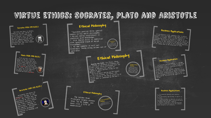 Virtue Ethics Socrates Plato And Aristotle By Nicole Serue On Prezi