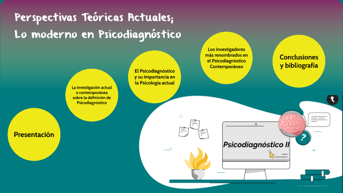 Perspectivas Teóricas actuales ; lo moderno en PsicoDiagnóstico by ...