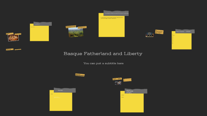 Basque Fatherland and Liberty by Tayden Escoz on Prezi