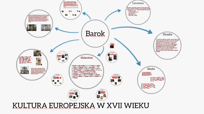 KULTURA EUROPEJSKA W XVII WIEKU by Chris Trepidation on Prezi