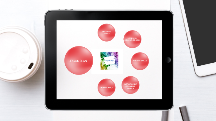 Lesson Plan by Graciela Perdomo on Prezi