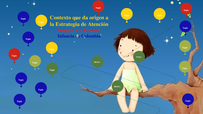 Estrategia de Atención Integral a la Primera Infancia: Fundamentos ...