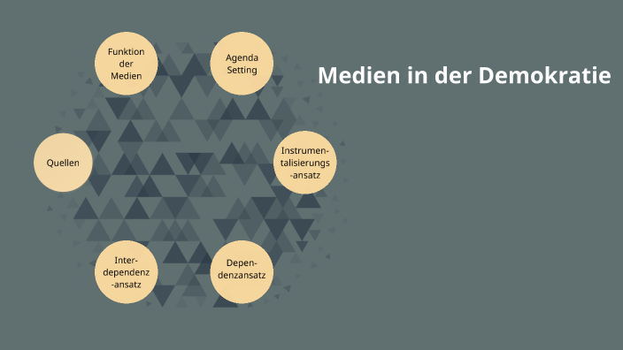 Medien In Der Demokratie - "Agenda Setting" By Jette Polzer On Prezi