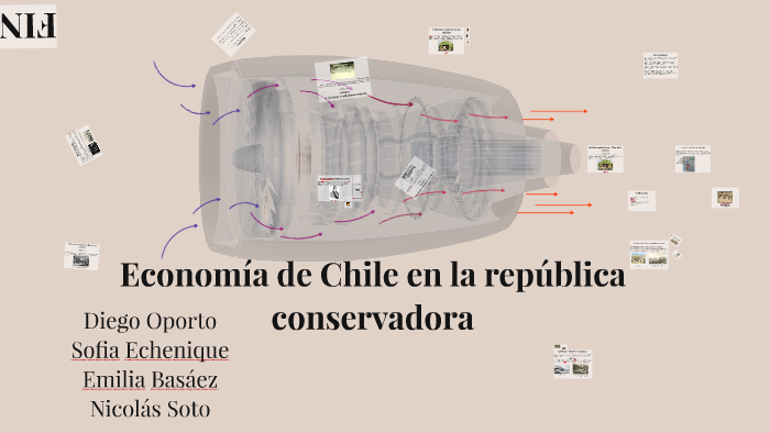 Economía de Chile en la república conservadora by John Salchichon