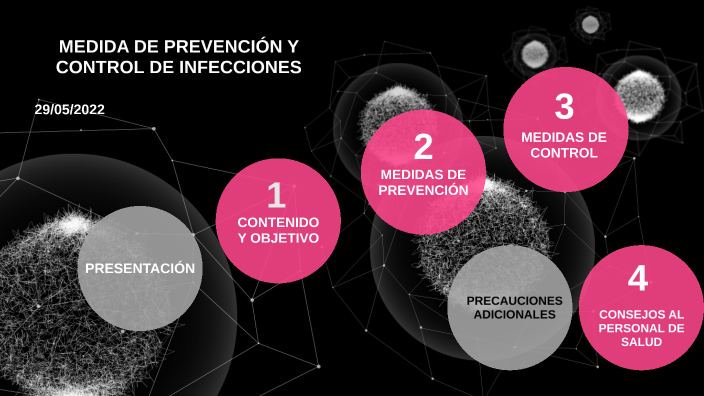 MEDIDA DE PREVENCIÓN Y CONTROL DE INFECIONES By Andres Leon On Prezi