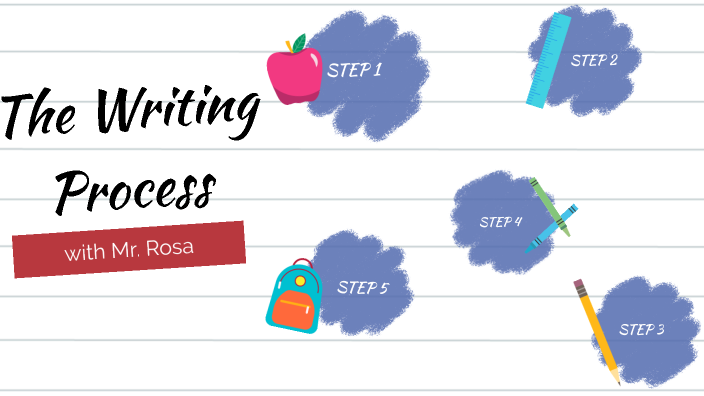 The Writing Process by Edwin Rosa on Prezi