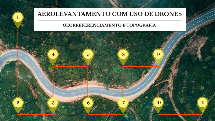 AEROLEVANTAMENTO COM USO DE DRONES by Igor Carvalho do Nascimento on Prezi
