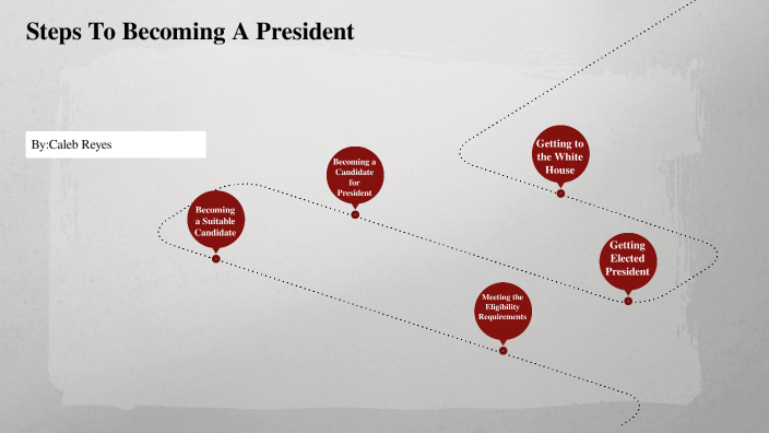 Electing The President by Caleb Reyes on Prezi
