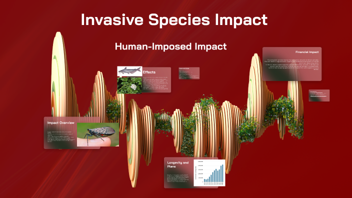 Invasive Species Impact by tyler conrad on Prezi