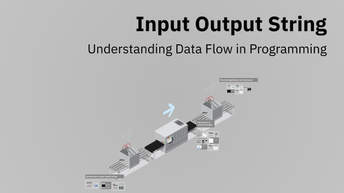 Input Output String by Khushwant Dheek on Prezi
