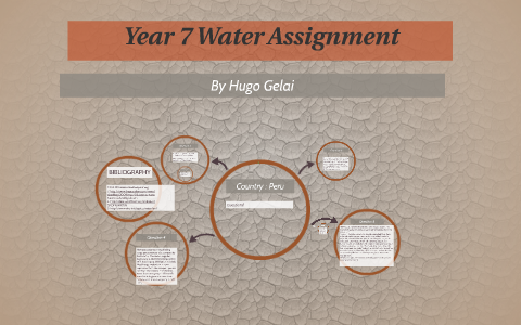 assignment for water