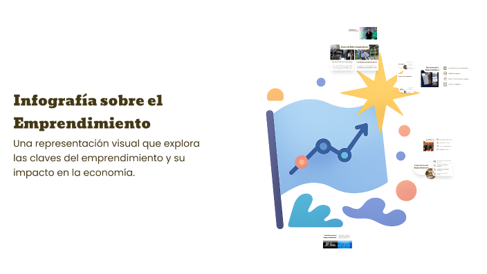 Infografía sobre el Emprendimiento by Maicol Salamanca on Prezi