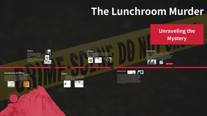 The Lunchroom Murder Solve by Henry Tran on Prezi
