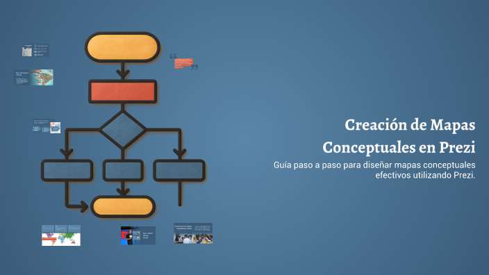 Creación de Mapas Conceptuales en Prezi by MARISOL OLVERA RUIZ on Prezi