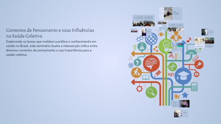 Correntes de Pensamento e suas Influências na Saúde Coletiva by ...