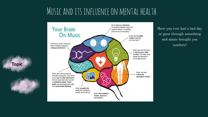 Music and its influence on mental and physical health by Daisy Mendoza ...