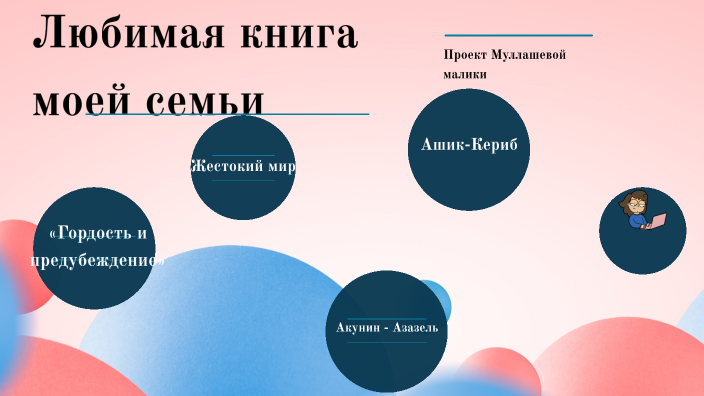 Книга семьи by tof beifong on Prezi