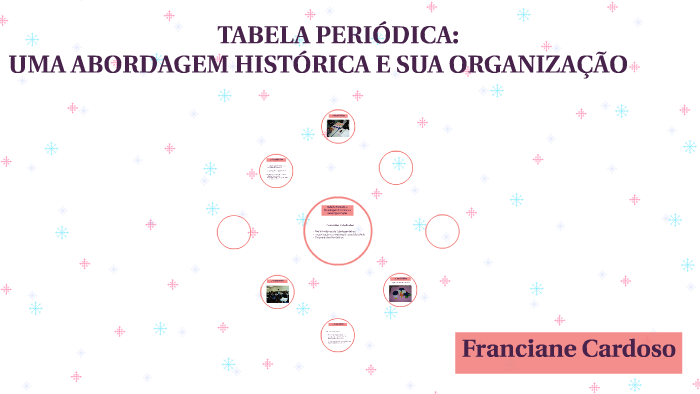 Tabela Periódica: Abordagem Histórica E Sua Organização By Franciane ...