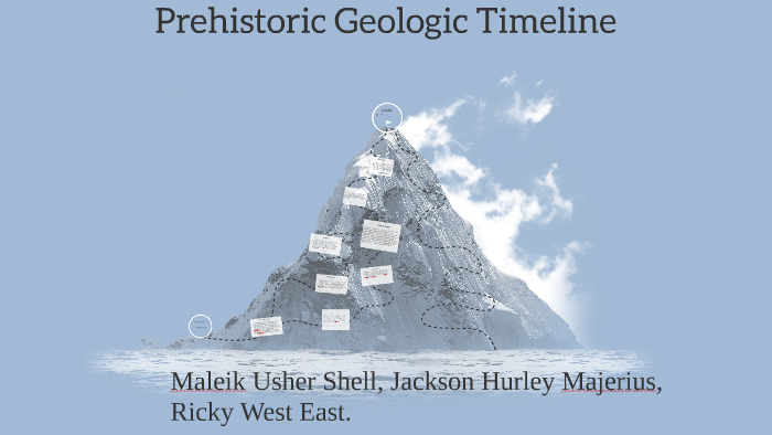Prehistoric Timeline by Mikey Deez on Prezi