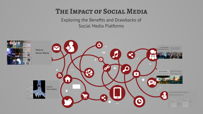 The Impact of Social Media by Nathan Essler on Prezi