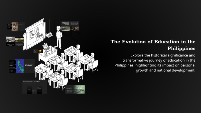 The Evolution of Education in the Philippines by Lance Anthony Dean on ...