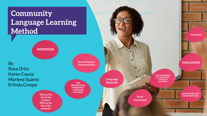 Commnunity Language Learning by Marlene Suarez on Prezi