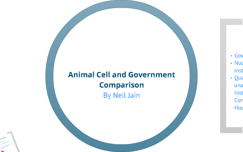 Animal Cell Project by Neil Jain on Prezi