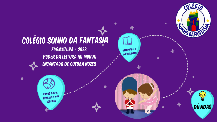 Apresentação - ABC 2022 by Colégio Sonho da Fantasia on Prezi