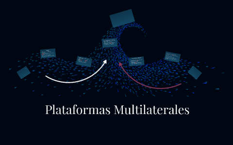 Plataformas Multilaterales by Kathie Azúa on Prezi Next