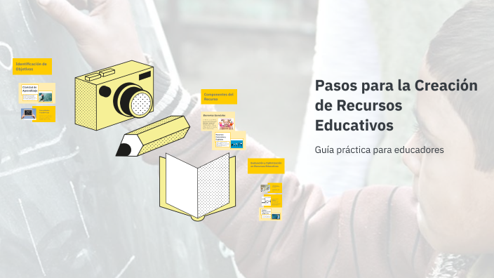 Pasos para la Creación de Recursos Educativos by Alex Espinoza on Prezi