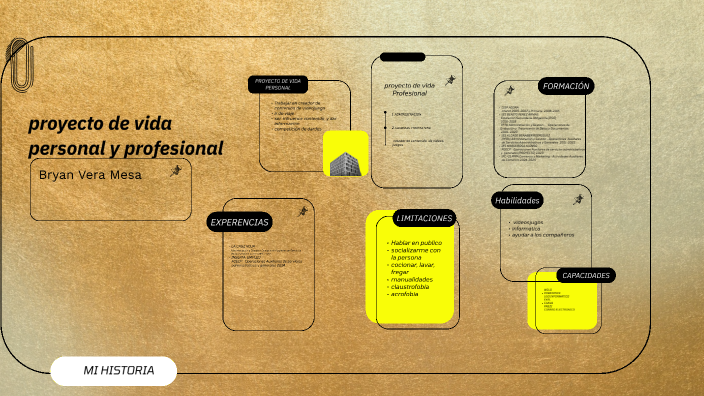 proyecto de vida personal y profesional by Bryan Vera Mesa on Prezi