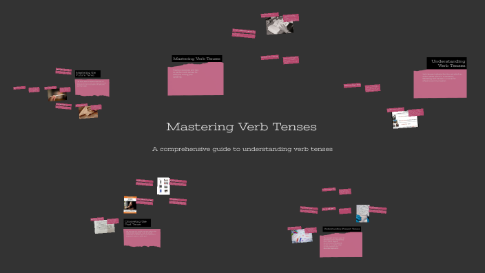Mastering Verb Tenses by Rishi Pal on Prezi