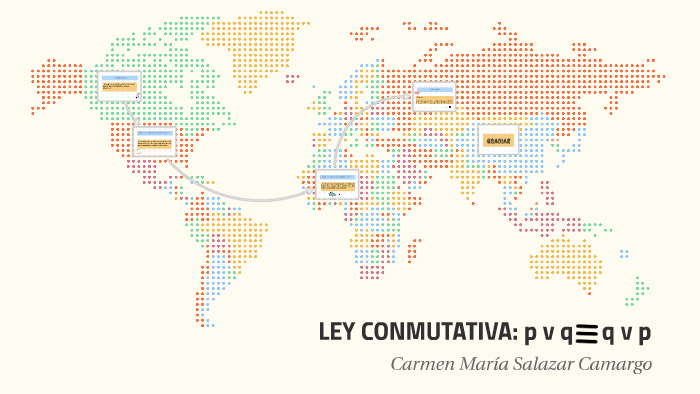 Ley Conmutativa P V Q Q V P By Laura Molina Salazar On Prezi Next Ley Conmutativa P V Q Q V P By Laura Molina Salazar On Prezi Next